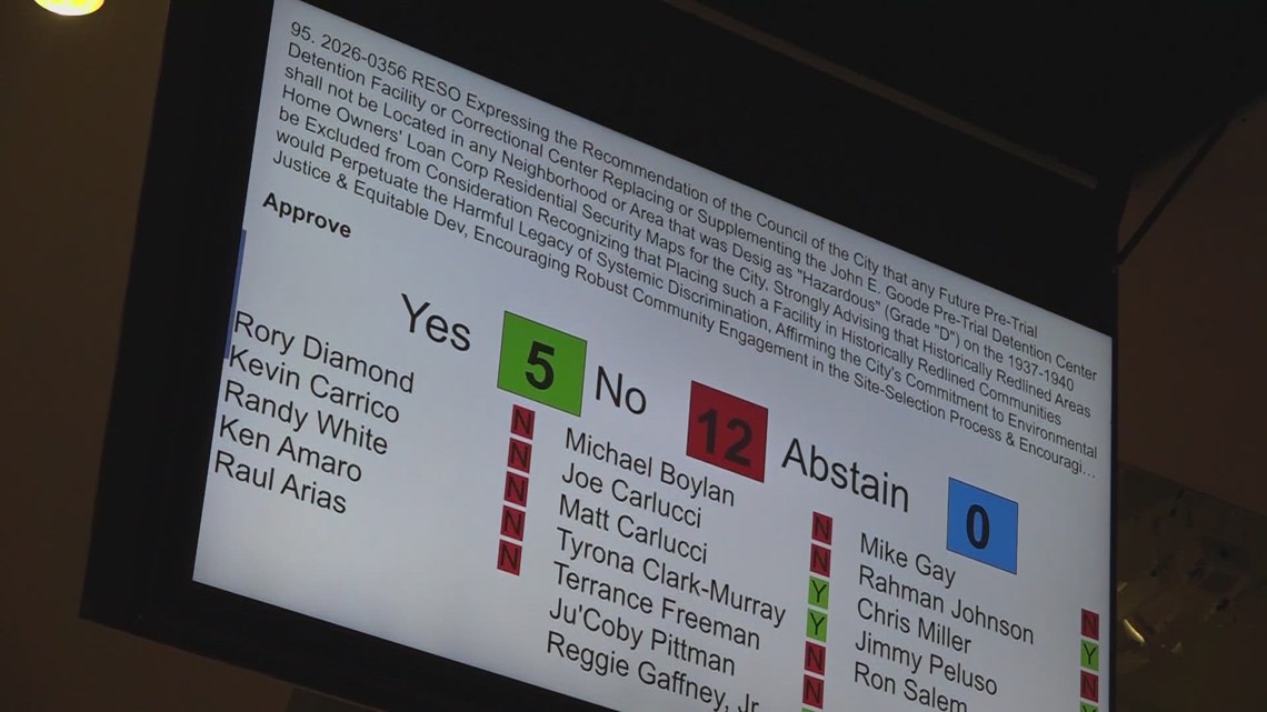 Jacksonville City Council declines to bar new jail from historically Black areas amid site search