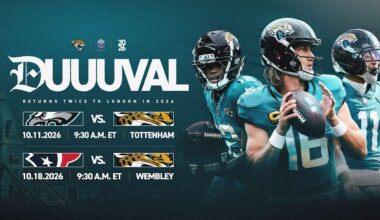 Jacksonville Jaguars logo