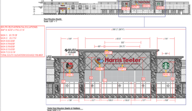 Harris Teeter signage to make its presence known
