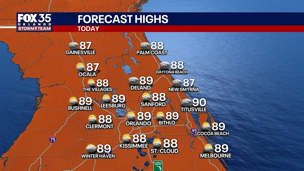 Orlando weather: Stormy pattern continues to kickoff the weekend