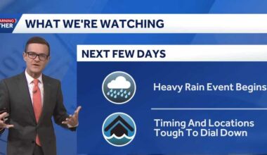 Off-and-on rain showers through Thursday across Central Florida