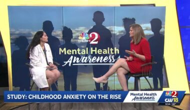 Central Florida doctor discusses rise in childhood anxiety