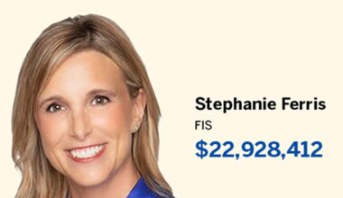 CEO compensation 2025: Hinrichs was Jacksonville’s highest-paid as he left CSX
