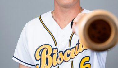 Tampa Bay Rays 2026 Minor League Roundup: Week 6