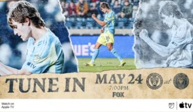 Philadelphia Union at Inter Miami CF: How To Watch