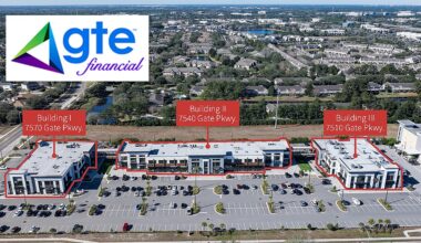 GTE Financial announces Jacksonville expansion