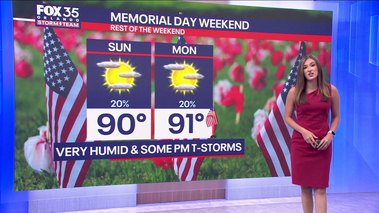 Orlando PM Forecast: Storm chances for remainder of Memorial Day weekend