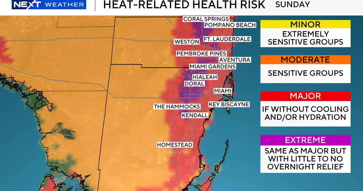 Near-record high temperatures expected across South Florida Friday with dangerous heat likely through Mother's Day weekend
