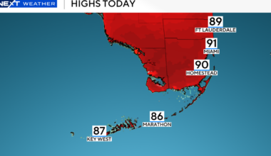 Another steamy day in store for South Florida with triple-digit feels-like temperatures possible