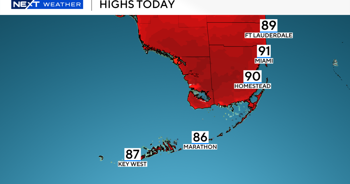 highs-today.png