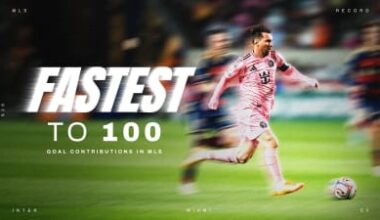 Leo Messi Becomes Fastest Player to Reach 100 Regular Season Goal Contributions in MLS History