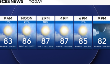 Steamy conditions to linger across South Florida for rest of the workweek