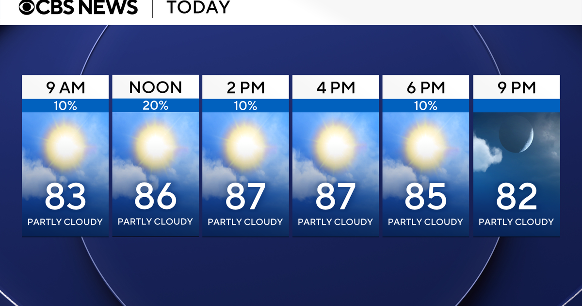 Steamy conditions to linger across South Florida for rest of the workweek