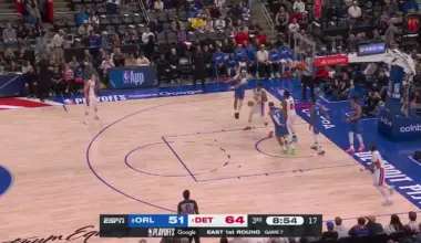 Detroit Pistons vs. Orlando Magic - Game Highlights