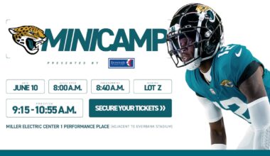 Jaguars to hold open minicamp practice in June – Action News Jax