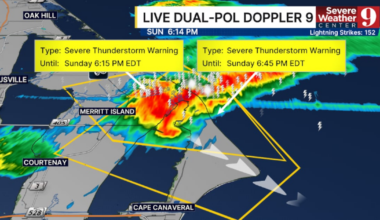 Weather Alert: Severe Storms Possible in Central Florida