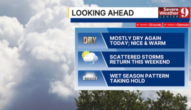 Weekend brings humidity, rain to Central Florida
