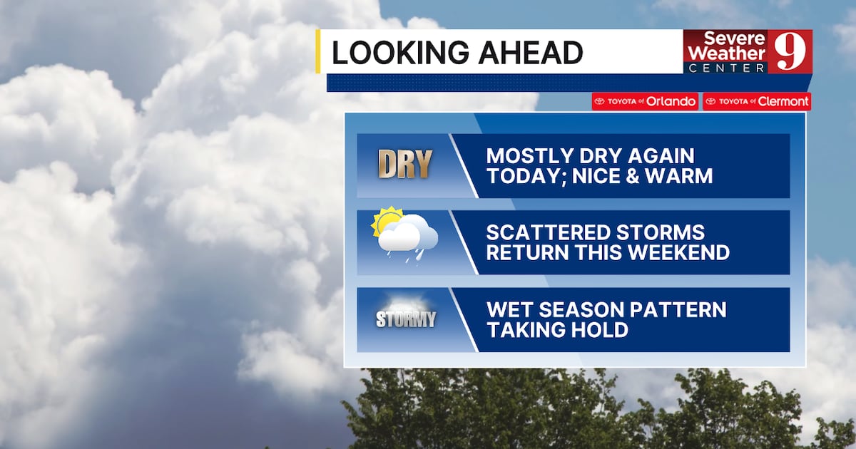 Weekend brings humidity, rain to Central Florida