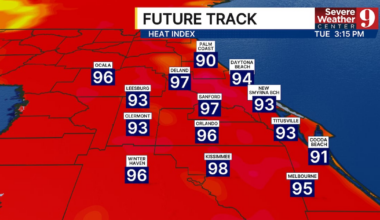 Central Florida braces for humid, hot weather
