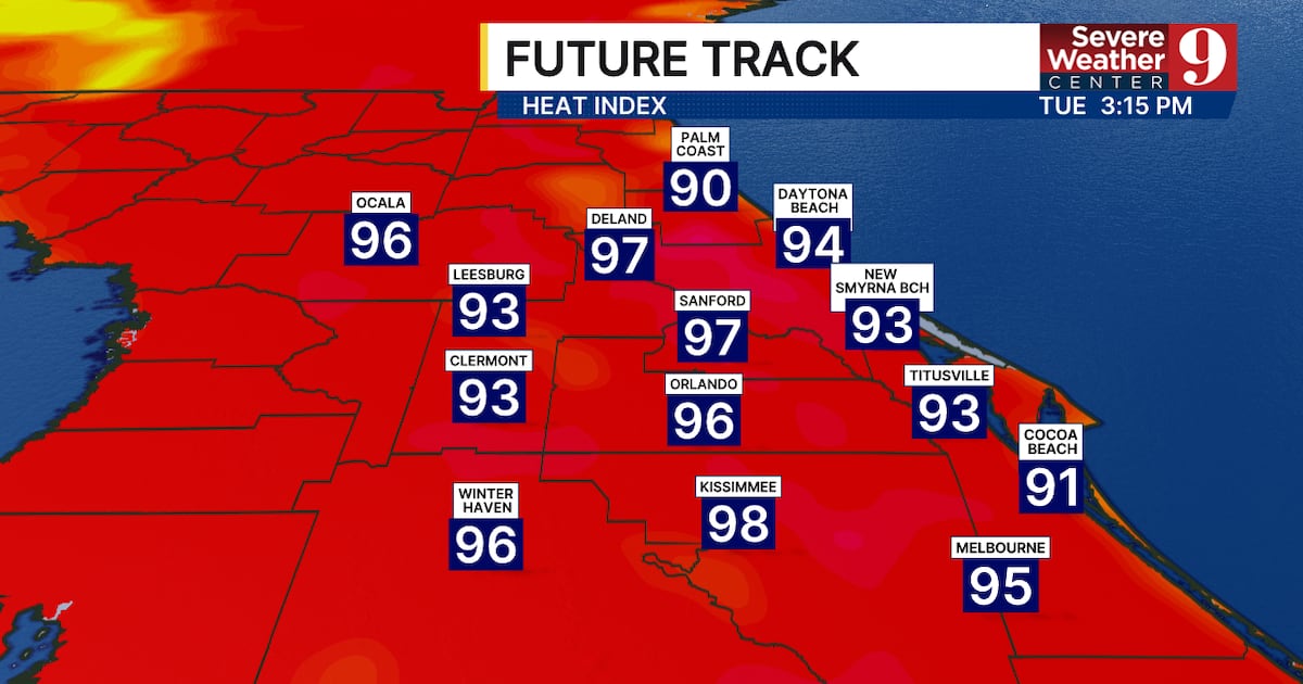 Central Florida braces for humid, hot weather