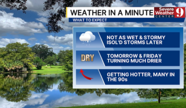 Central Florida Forecast: Rain and storm chances lower as temperatures rise