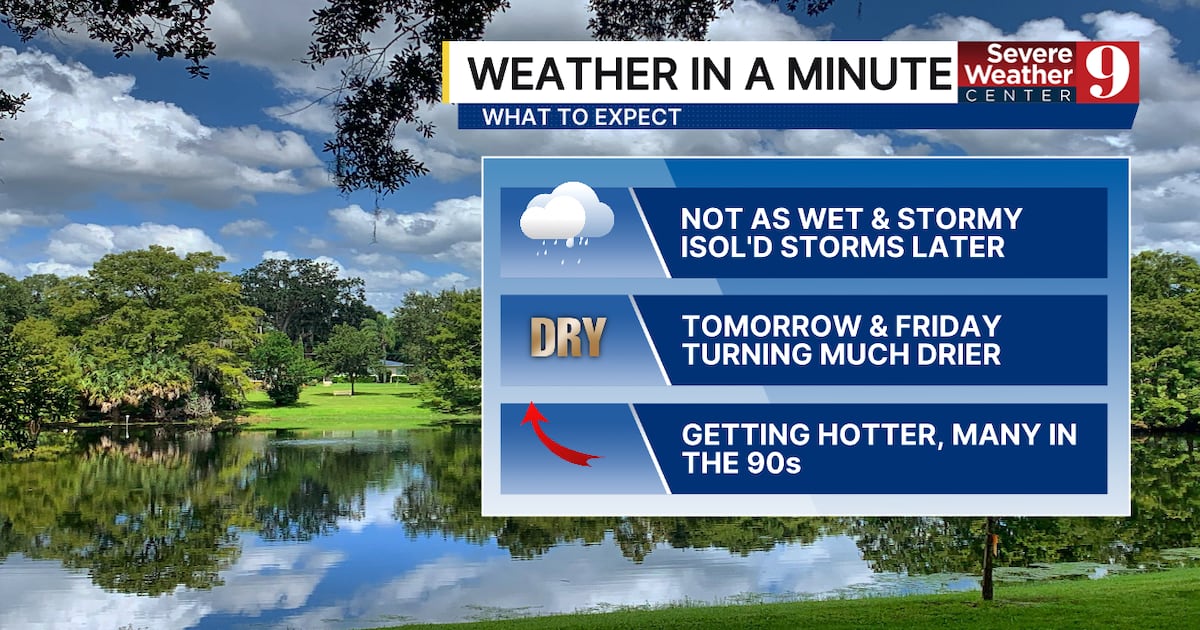 Central Florida Forecast: Rain and storm chances lower as temperatures rise