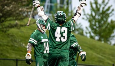Jacksonville men's lacrosse