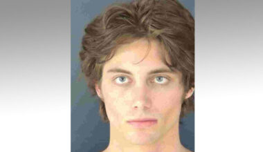 Florida man and ‘looksmaxxing’ influencer ‘Hullo’ arrested for possession of child abuse material – Orlando Sentinel
