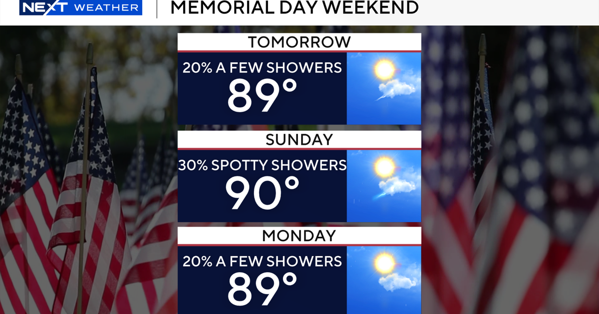 Memorial Day weekend in South Florida to stay hot, humid with dangerous beach conditions likely