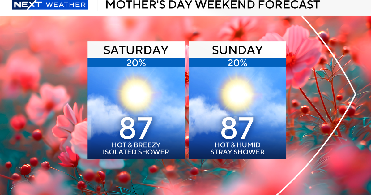 Staying humid and hot through Mother's Day weekend
