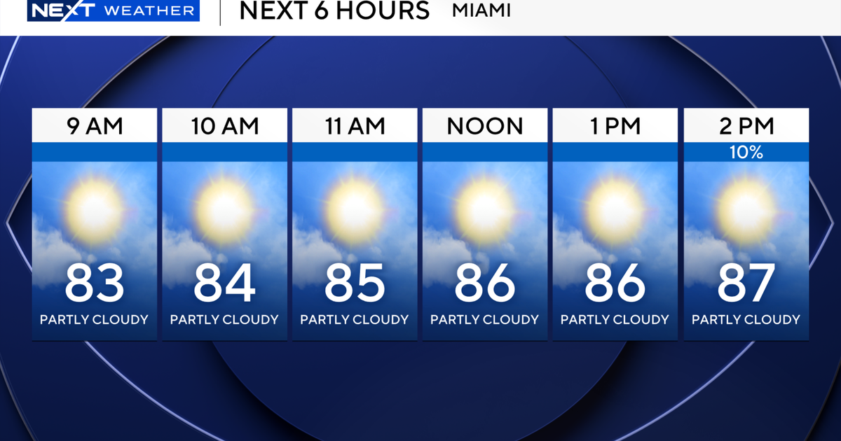 next-wx-6-hours.png