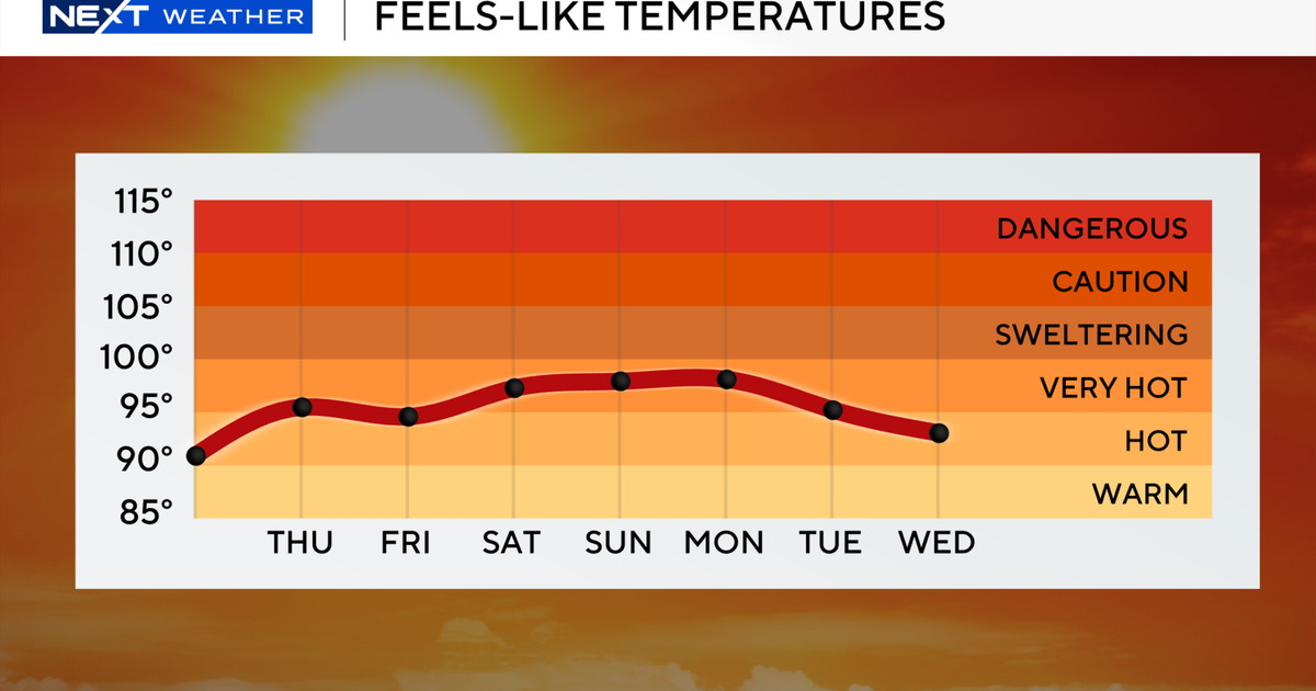 South Florida to see dangerous heat as temperatures get set to soar through Mother's Day weekend