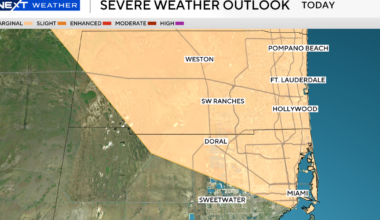 South Florida sees risk of severe weather Tuesday which could help wildfire fight due to heavy rain
