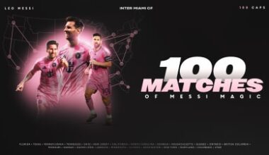 Leo Messi Reaches 100 Appearances for Inter Miami CF