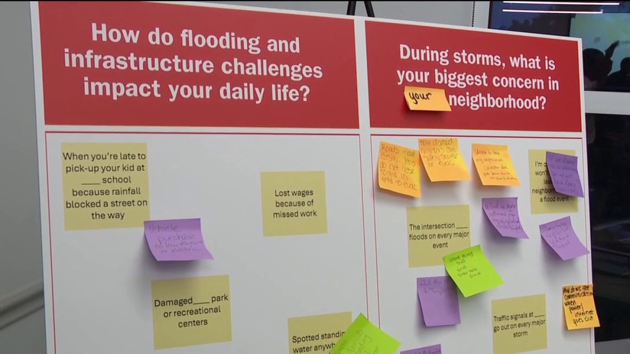 Resiliency ahead of hurricane season
