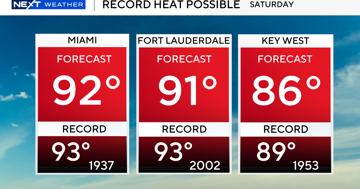 Near-record heat moving into South Florida with triple-digit feels-like temperatures expected