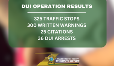 HCSO KEEPS ROADS AND WATERWAYS SAFE OVER MEMORIAL DAY WEEKEND