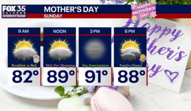 Orlando weather: Some storms expected ahead of Mother's Day