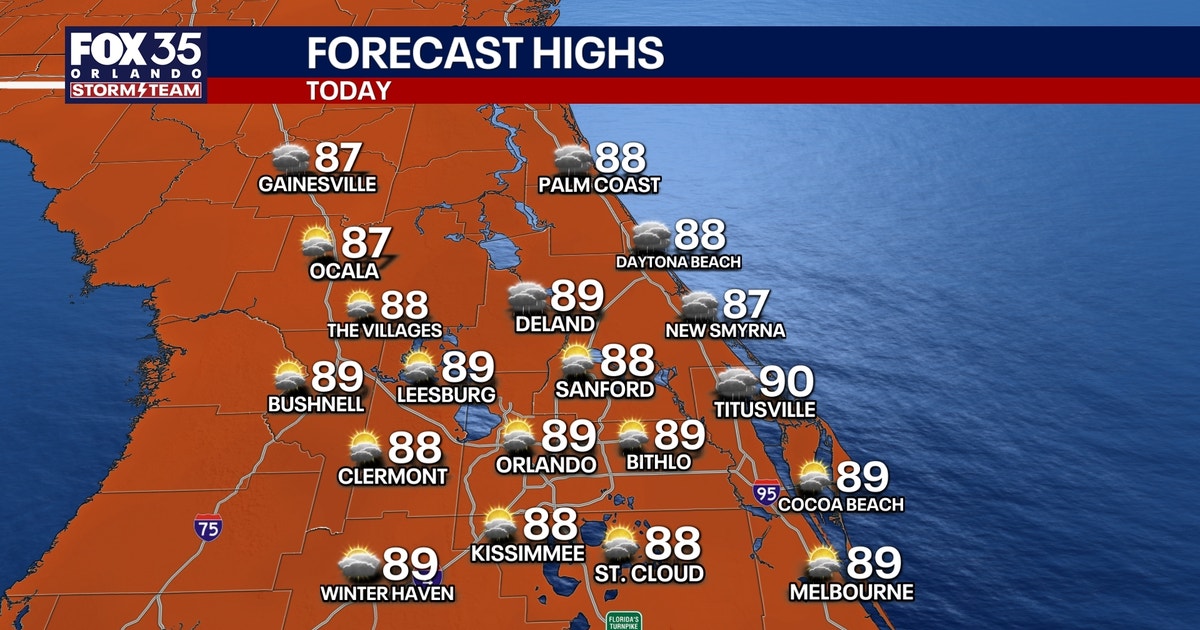 Orlando weather: Stormy pattern continues to kickoff the weekend