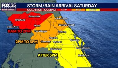 Orlando weather: Alert day for storms, windy conditions