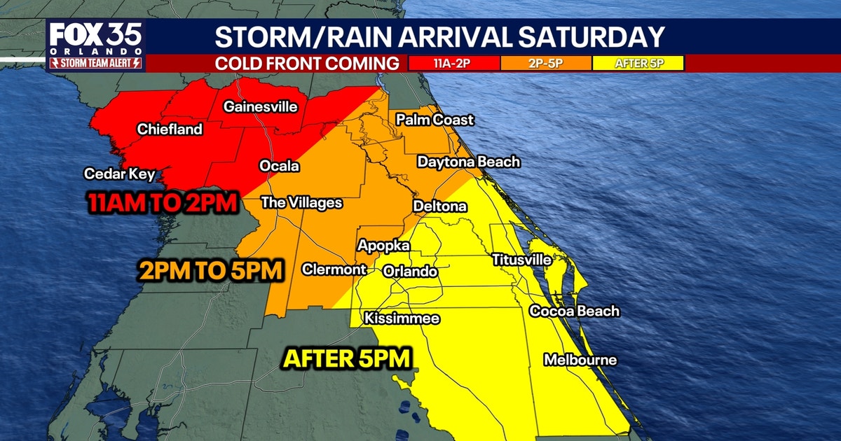 Orlando weather: Alert day for storms, windy conditions
