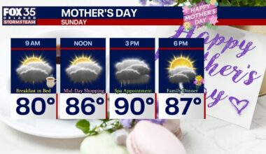 Orlando weather: Hot, humid Mother’s Day with evening storms possible