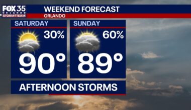 Orlando weather: Hot Saturday with spotty storms possible this afternoon