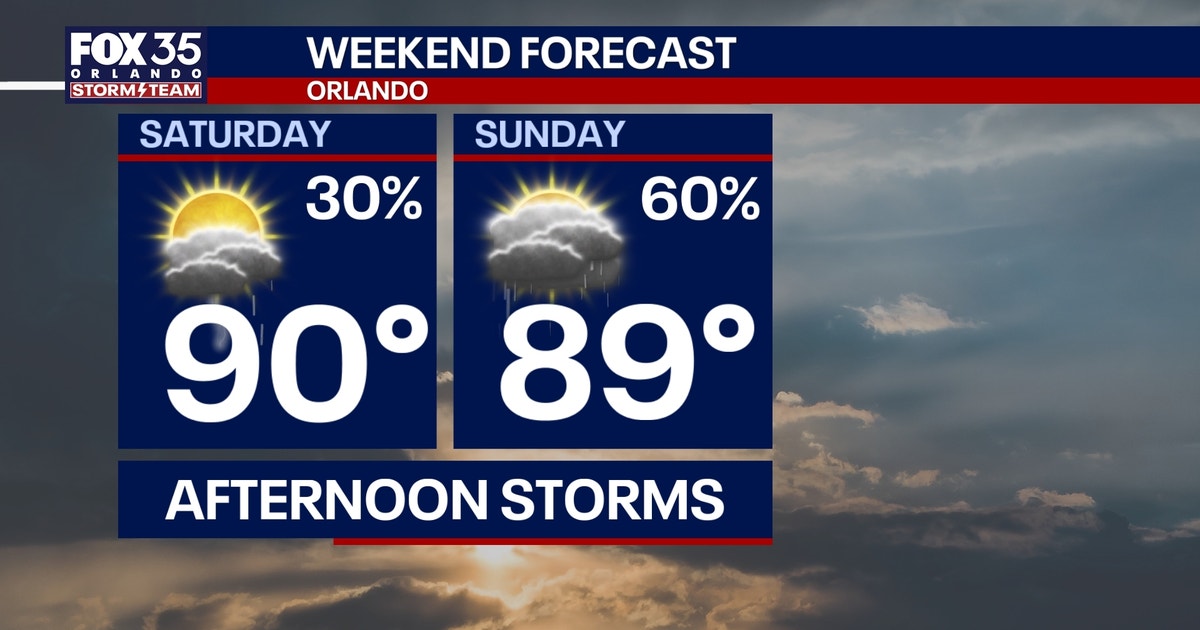 Orlando weather: Hot Saturday with spotty storms possible this afternoon