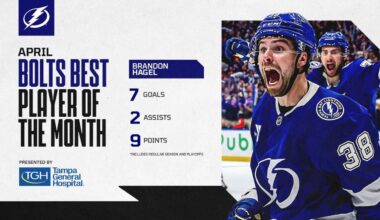 Bolts Best Player of the Month: Brandon Hagel