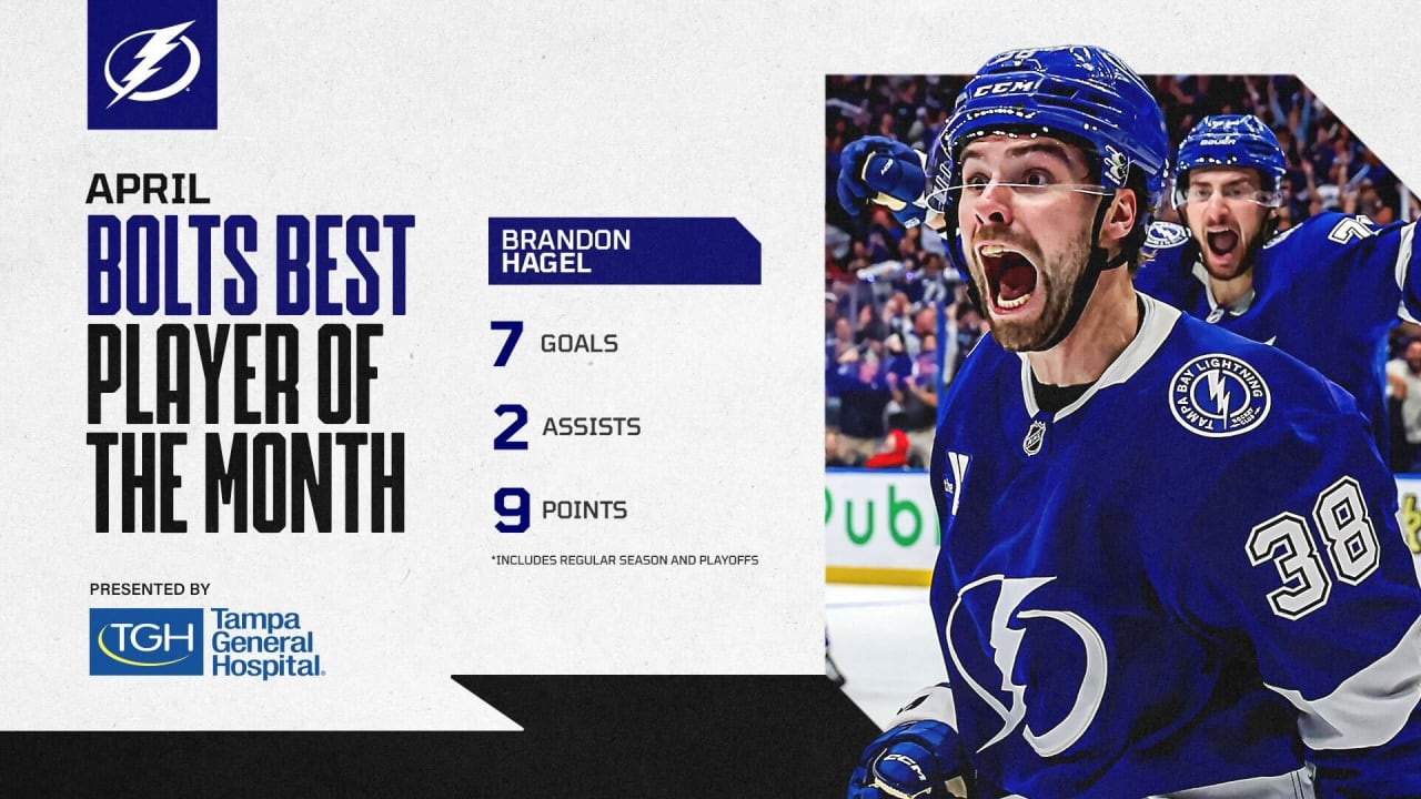 Bolts Best Player of the Month: Brandon Hagel