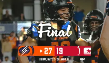 Storm Earn Third Straight Win, Hold Off DC In Orlando