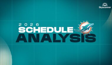 Miami Dolphins logo