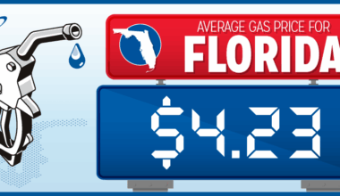 Florida gas prices decline as millions prepare for Memorial Day travel – Orlando Sentinel