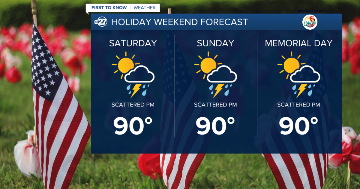 Rain follows through holiday weekend